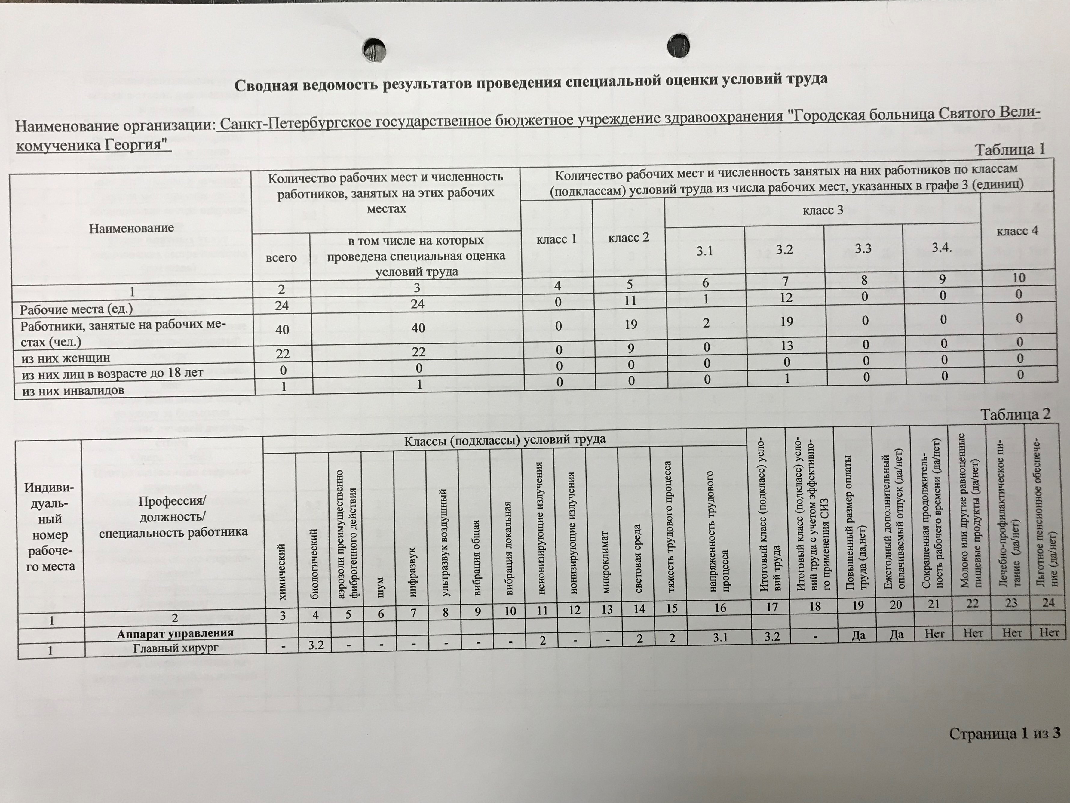 Образец сырьевой ведомости